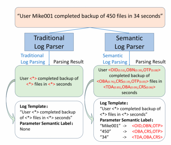 202603131630111887779899 202603131630111887779899
