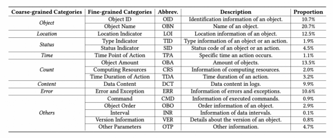 20260313163012789611909 20260313163012789611909